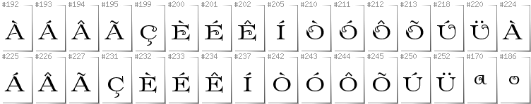 Portugese - Additional glyphs in font Prida61