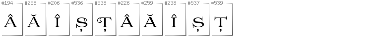 Romanian - Additional glyphs in font Prida61