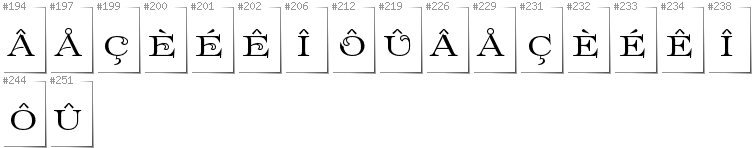 Walloon - Additional glyphs in font Prida61