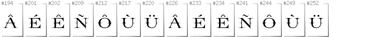 Breton - Additional glyphs in font Prida65