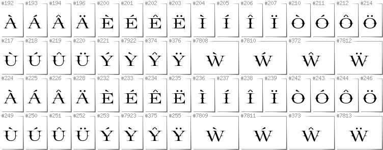 Welsh - Additional glyphs in font Prida65