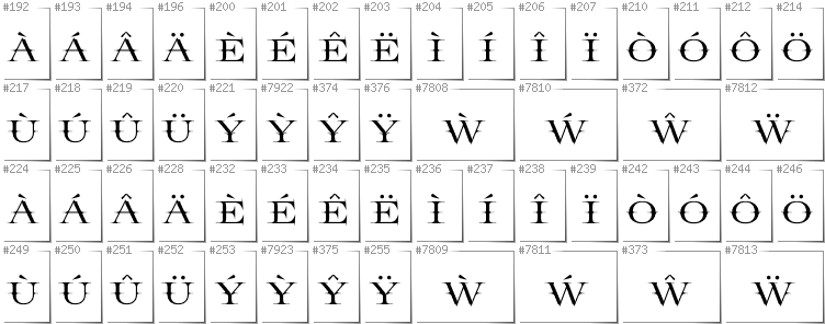 Walisisch - Zusätzliche Zeichen in der Schrift Prida65