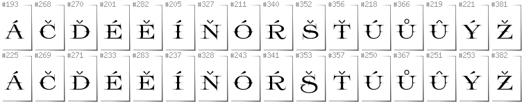 Czech - Additional glyphs in font Prida65