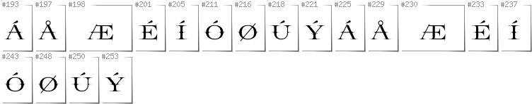 Danish - Additional glyphs in font Prida65