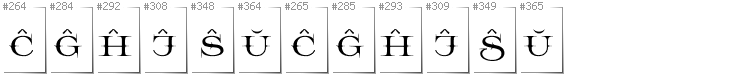 Esperanto - Additional glyphs in font Prida65