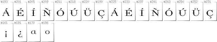 Spanish - Additional glyphs in font Prida65