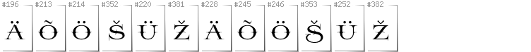 Estoński - Dodatkowe glify w foncie Prida65