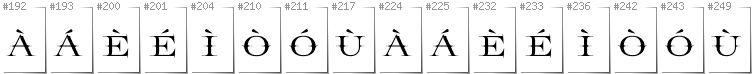 Scottish Gaelic - Additional glyphs in font Prida65