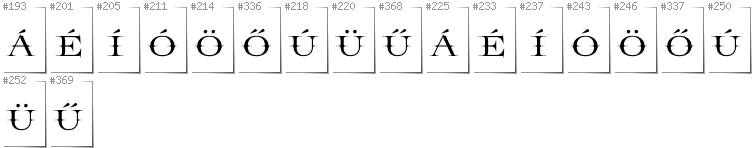 Hungarian - Additional glyphs in font Prida65