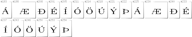 Icelandic - Additional glyphs in font Prida65