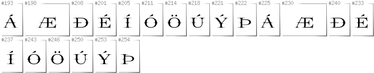 Islandzki - Dodatkowe glify w foncie Prida65