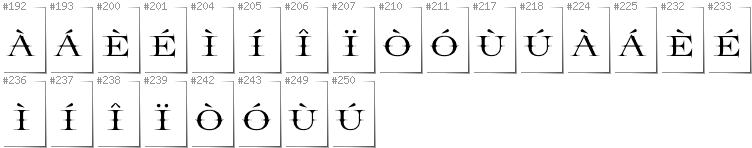 Italian - Additional glyphs in font Prida65