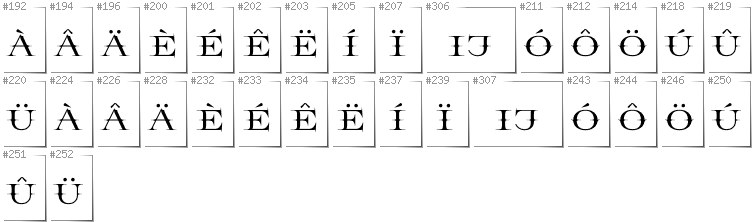 Holländisch - Zusätzliche Zeichen in der Schrift Prida65