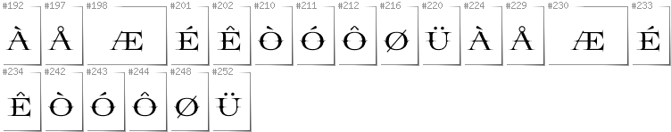 Norwegisch - Zusätzliche Zeichen in der Schrift Prida65