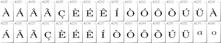 Portugese - Additional glyphs in font Prida65