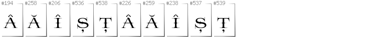 Romanian - Additional glyphs in font Prida65