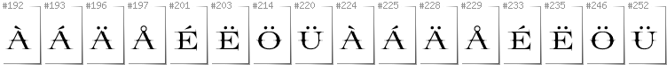 Swedish - Additional glyphs in font Prida65