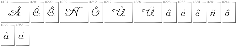 Breton - Additional glyphs in font Promocyja