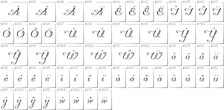 Walisisch - Zusätzliche Zeichen in der Schrift Promocyja