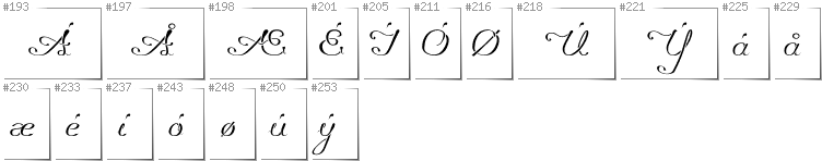 Dänisch - Zusätzliche Zeichen in der Schrift Promocyja