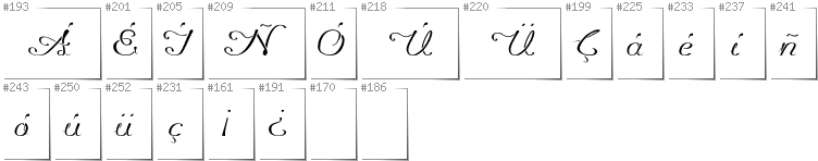 Spanisch - Zusätzliche Zeichen in der Schrift Promocyja