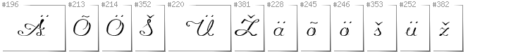 Estonian - Additional glyphs in font Promocyja