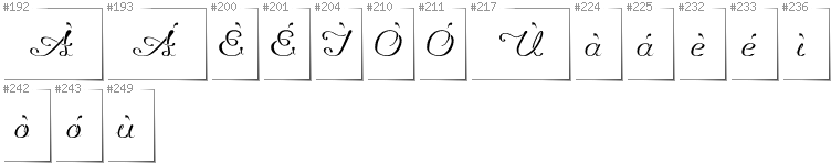 Scottish Gaelic - Additional glyphs in font Promocyja