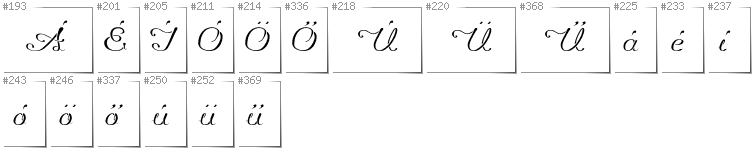 Hungarian - Additional glyphs in font Promocyja