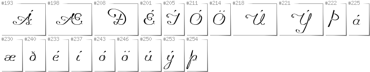 Icelandic - Additional glyphs in font Promocyja