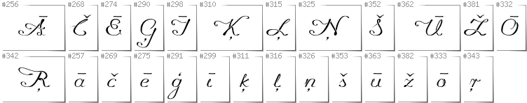 Latvian - Additional glyphs in font Promocyja