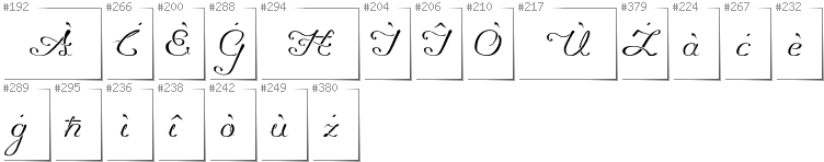 Maltesisch - Zusätzliche Zeichen in der Schrift Promocyja