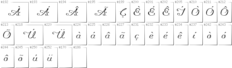 Portugiesisch - Zusätzliche Zeichen in der Schrift Promocyja