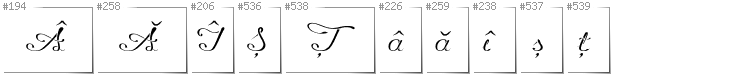 Romanian - Additional glyphs in font Promocyja