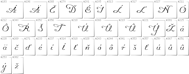 Slovakian - Additional glyphs in font Promocyja