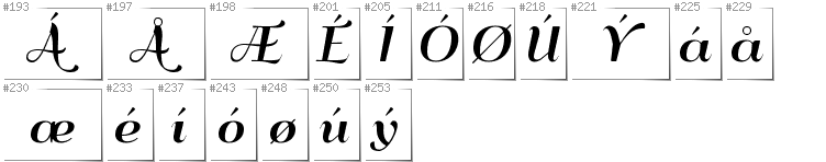 Dänisch - Zusätzliche Zeichen in der Schrift QumpellkaNo12