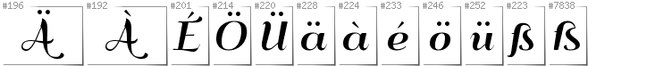 German - Additional glyphs in font QumpellkaNo12