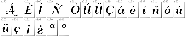 Spanish - Additional glyphs in font QumpellkaNo12