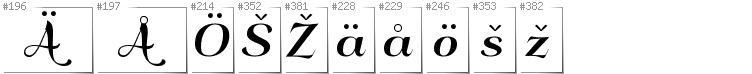 Finnish - Additional glyphs in font QumpellkaNo12