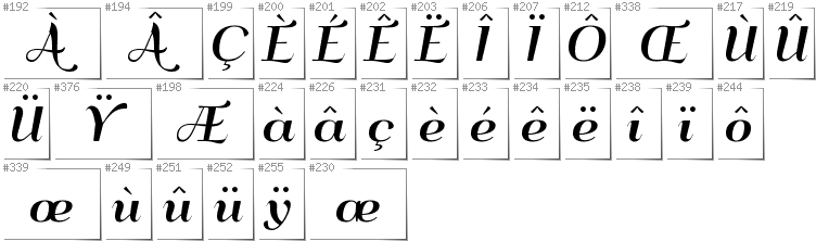 Französisch - Zusätzliche Zeichen in der Schrift QumpellkaNo12