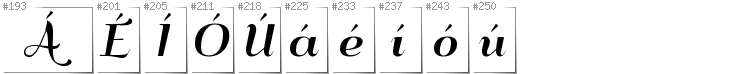 Irisch - Zusätzliche Zeichen in der Schrift QumpellkaNo12