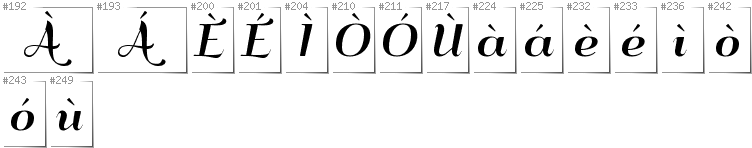 Scottish Gaelic - Additional glyphs in font QumpellkaNo12