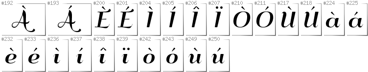 Italienisch - Zusätzliche Zeichen in der Schrift QumpellkaNo12