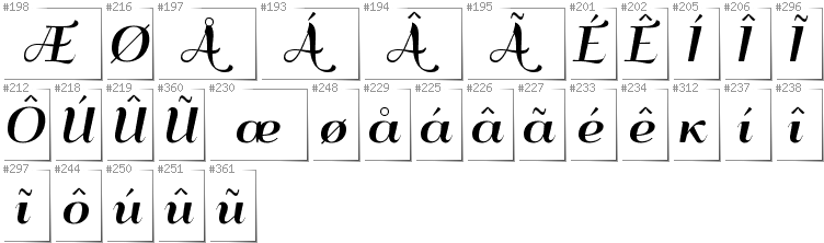 Greenlandic - Additional glyphs in font QumpellkaNo12