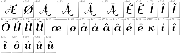 Grönländisch - Zusätzliche Zeichen in der Schrift QumpellkaNo12