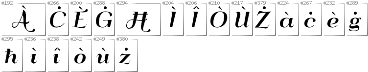 Maltesisch - Zusätzliche Zeichen in der Schrift QumpellkaNo12