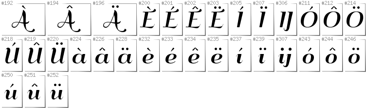 Dutch - Additional glyphs in font QumpellkaNo12