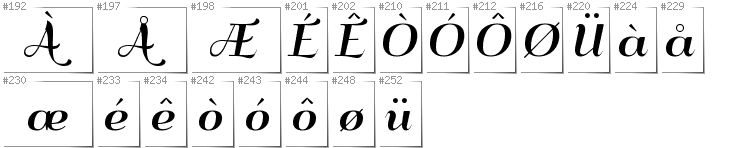 Norwegian - Additional glyphs in font QumpellkaNo12