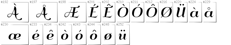 Norwegisch - Zusätzliche Zeichen in der Schrift QumpellkaNo12