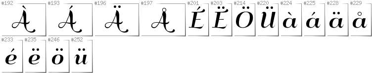 Schwedisch - Zusätzliche Zeichen in der Schrift QumpellkaNo12