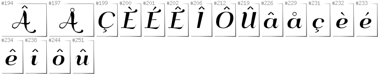 Wallonisch - Zusätzliche Zeichen in der Schrift QumpellkaNo12